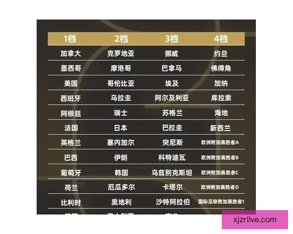 2026世界杯竞猜平台推荐最佳选择助你轻松预测赛事结果