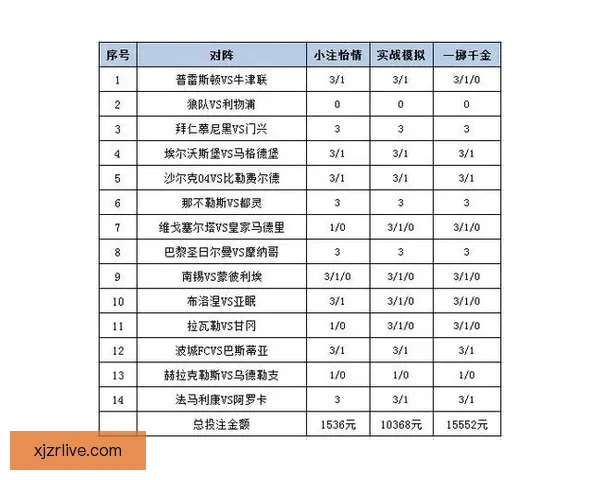 全方位解析体育竞猜平台玩法策略与投注技巧指南