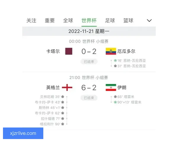 世界杯竞猜胜负预测全解析 策略技巧助你精准预测比赛结果 世界杯竞猜胜负预测全解析 策略技巧助你精准预测比赛结果