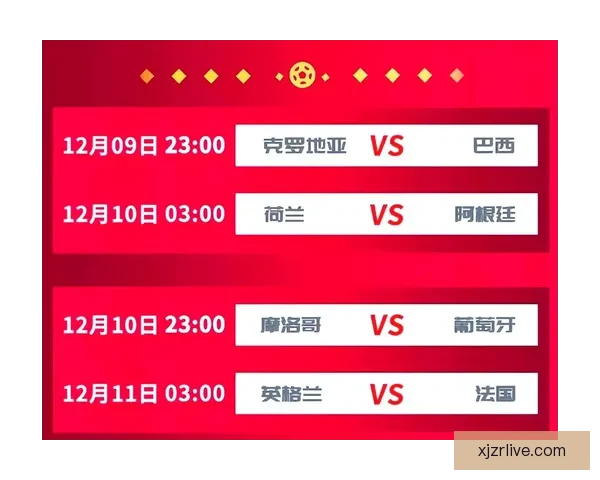 世界杯体育竞猜赔率分析与预测 精准把握热门球队胜负走势