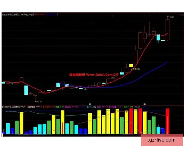 今日体育赛事竞猜精选推荐稳健策略解析助赢高命中思路分享实战法 今日体育赛事竞猜精选推荐稳健策略解析助赢高命中思路分享实战法