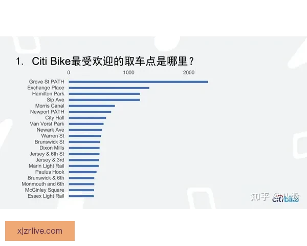 世界杯竞猜赔率分析与预测：如何根据数据做出明智投注决策