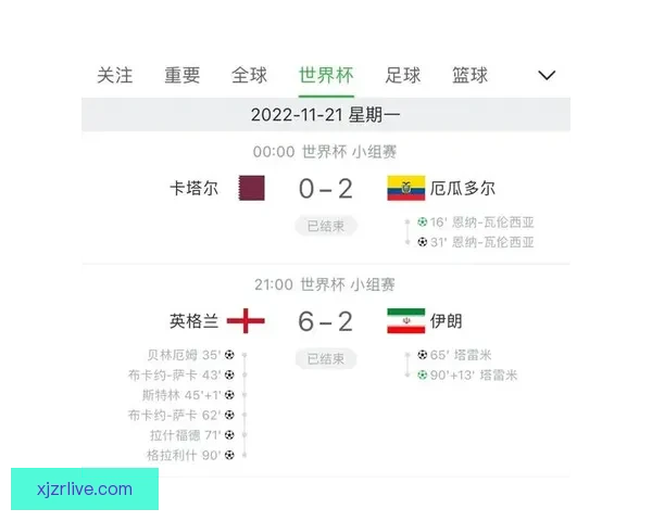 世界杯竞猜赔率分析助你预测最优胜队伍走势