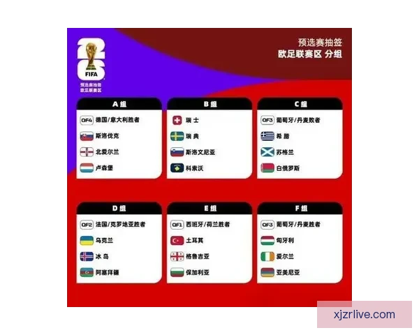 2026世界杯全程直播网站汇总，在线观看各场精彩赛事与实时比分更新