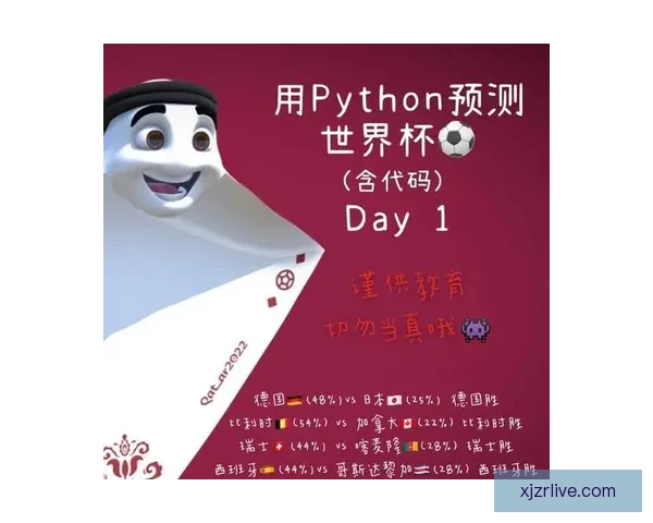 基于世界杯竞猜数据的预测模型与分析方法探讨