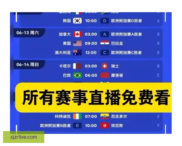 世界杯竞猜赛事直播全程覆盖精彩对决即时数据分析助您精准预测比赛结果 世界杯竞猜赛事直播全程覆盖精彩对决即时数据分析助您精准预测比赛结果
