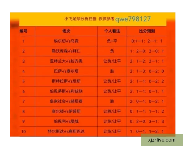 美加墨世界杯竞猜策略与技巧分析助你精准预测赛事结果 美加墨世界杯竞猜策略与技巧分析助你精准预测赛事结果